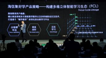 打造教育大屏航母 海信聚好學產品發布，開啟互聯網數據服務新篇章